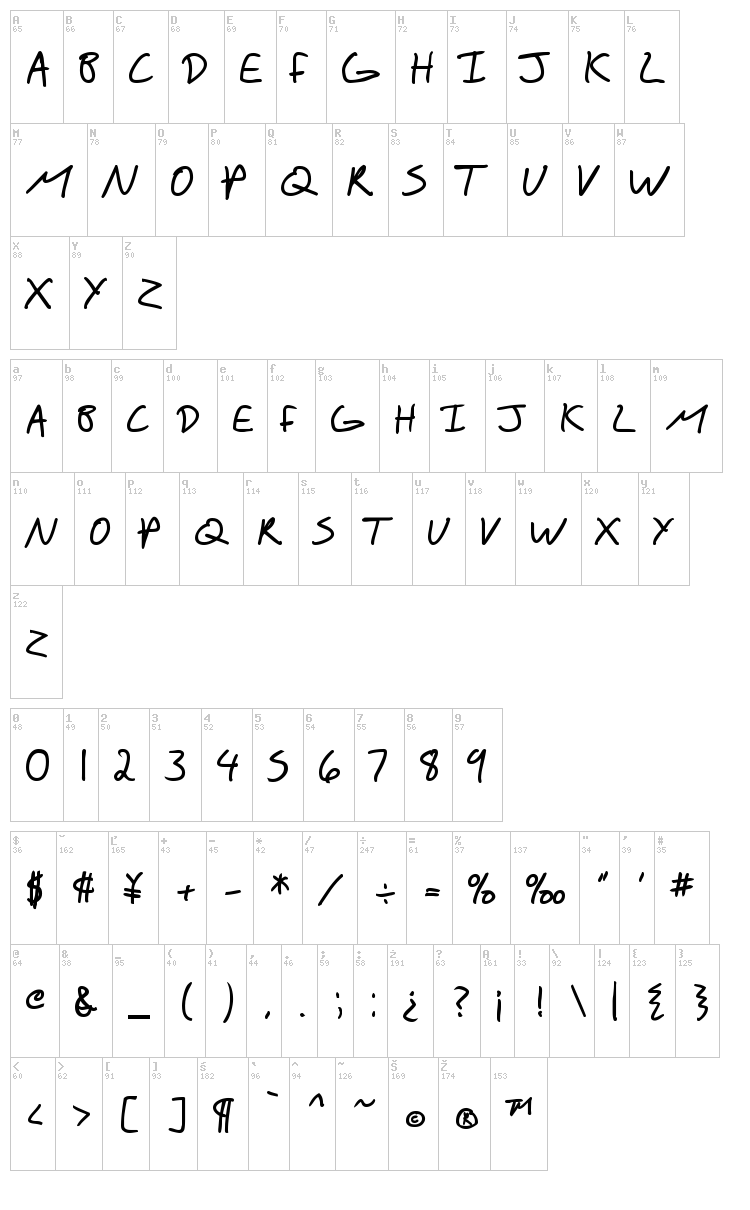 SF Scribbled Sans font map